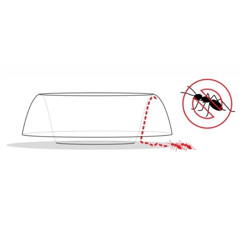 Miska stop insekt Happet M166 22cm/1,0l Miska stop insekt Happet M166 22cm/1,0l